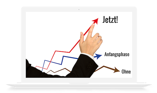 CMS für beste Positionen in Google und für mehr Umsatz